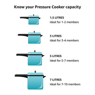 Hawkins 4.0 ltrs CL40 Classic Pressure Cooker